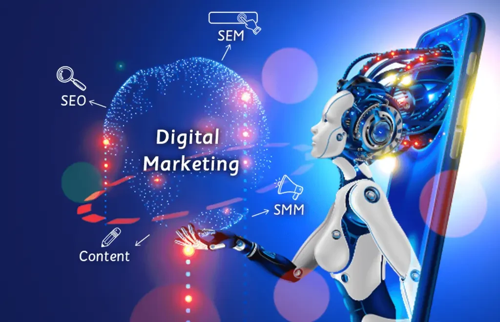 Digital Marketing Packages